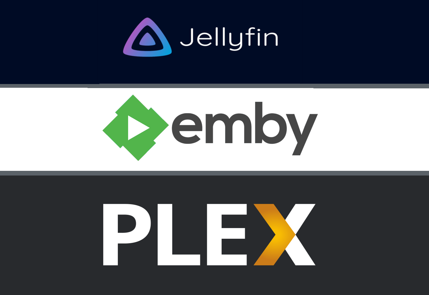 Выбор DLNA-сервера для Raspberry PI: Plex/Emby/Jellyfin 1